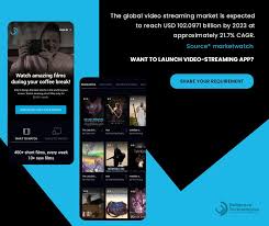 Build Video Streaming App Like Netflix App Development App Development Companies Video Streaming