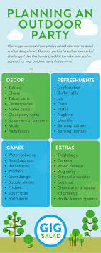 All You Need To Plan An Outdoor Party Backyard Bbq Party Bbq Birthday Party Backyard Bbq Birthday Party