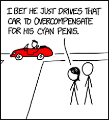 Inoreader The Content Reader For Power Users Who Want To Save Time Lab Humor Red Car Make Me Laugh
