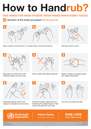 Hand hygiene posters for elementary schools 2 use hand sanitizer. Https Www Who Int Gpsc 5may How To Handrub Poster Pdf