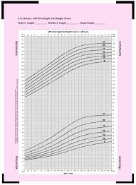 10 height weight chart for females in kgs payment format