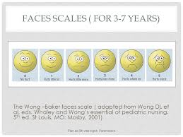 Muhammad fauzi fauzi , dr at kkm at kkm. Training Module For Paramedics Ppt Video Online Download