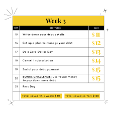 Money Diaries 6 Week 600 Savings Challenge