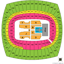Arrowhead Stadium Seating Chart Concert Elcho Table