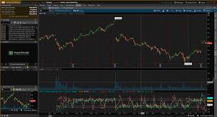 E Trade Vs Thinkorswim 2019