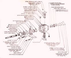 Pin By Hydrostatic Transmission Servi On Blogs Name Plate Pistons Retainers