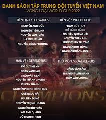 Niềm hi vọng mang tên việt nam. Lá»‹ch Thi Ä'áº¥u Vong Loáº¡i Wc 2022 Cá»§a Ä'tvn NÄƒm 2019 2020 Xem Thá»ƒ Thao Tin Tá»©c Thá»ƒ Thao Va Bong Ä'a
