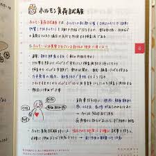 2017 04 12 18 18 32 instagram posts bullet journal instagram