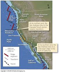 Plate Tectonics