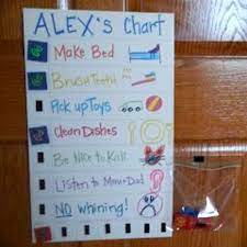 Free returns 100% satisfaction guarantee fast shipping. Chore Chart Ideas Easy Diy Chore Board Ideas For Kids Pictures Chore Chart Kids Discipline Chart Behavior Chart Toddler