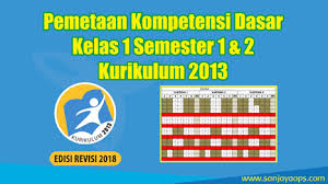 Check spelling or type a new query. Pemetaan Kd Kelas 1 Kurikulum 2013 Semester 1 2 Sanjayaops