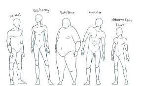 See more ideas about character design, character design references, drawing male anatomy. Male Full Body Sketch Images Pictures Becuo Body Man Anatomy Drawing People Body Reference Drawing Body Sketches