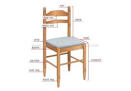 House House Furniture Side Chair Parts Image Visual Dictionary Online Home Furniture Side Chairs Furniture