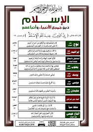 أنواع العذاب النازل ببني إسرائيل. Ø§Ù„Ø¥Ø³Ù„Ø§Ù… Ø¯ÙŠÙ† Ø¬Ù…ÙŠØ¹ Ø§Ù„Ø£Ù†Ø¨ÙŠØ§Ø¡ ÙˆØ£ØªØ¨Ø§Ø¹Ù‡Ù… Ù…ÙˆÙ‚Ø¹ Ø§Ù„Ø¨Ø·Ø§Ù‚Ø© Ø§Ù„Ø¯Ø¹ÙˆÙŠ