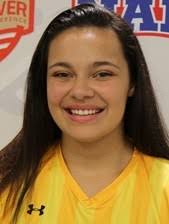 2018-19 Women's Soccer Roster