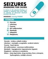 Mnemonic For Seizure Causes Vitamin Nursing Mnemonics Medical Mnemonics Medical Education