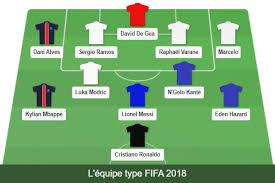 Cette équipe est meilleur que toutes les équipes du tournoi je pense. Trois Champions Du Monde Et Dani Alves Dans Le 11 Fifa De L Annee Pas Griezmann Equipe De France Football