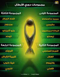 باتش بيس 2013 الدورى المصري انتقالات 2019دوري ابطال افريقيا myegy بحجم صغير. Ù…Ù„Ø®Øµ Ù„Ù‚Ø±Ø¹Ø© Ø¯ÙˆØ±ÙŠ Ø£Ø¨Ø·Ø§Ù„ Ø¥ÙØ±ÙŠÙ‚ÙŠØ§ 2019 20