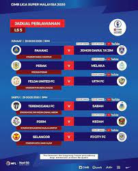 Jangan lewatkan siaran langsungnya berikut jadwal siaran langsung liga champions 2019 hari ini. Live Liga Super Malaysia 2020 Posts Facebook