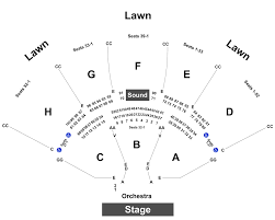 ruoff home mortgage music center seating chart ticket