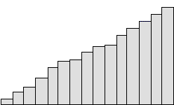 More from our expertshow to use a graph neural network (gnn) to analyze data this article was originally published on towards data science. Histogram Study The Shape Data Collection Tools Quality Advisor