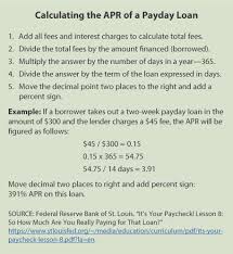 The debit card simply gives you access to the account. Fast Cash And Payday Loans St Louis Fed