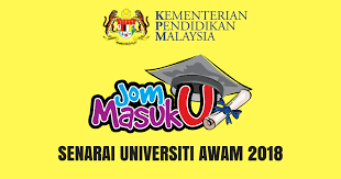 Check spelling or type a new query. 20 Senarai Universiti Awam Ipta Di Malaysia Ranking Terkini 2019