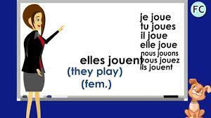 Conjugaison verbe eat à tous les temps et modes. Le Verbe Manger Au Present To Eat Present Tense Youtube