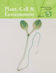They were placed on your computer when you launched this website. Back Cover Image Liu 2021 Plant Cell Amp Environment Wiley Online Library