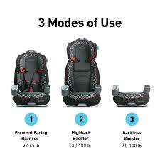 Graco Nautilus 65 3 In 1 Harness Booster Car Seat Troy Walmart Com In 2020 Booster Car Seat Backless Booster Seat Short Women Fashion