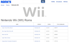 Gamers can install the homebrew channel to use the wii as a media player or to run game emulat. Where To Download Nintendo Wii Games Free In 2021