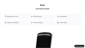 Acer beTouch E200 Full Device ...