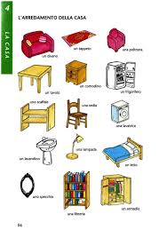 Parlo Italiano Manuale Pratico Per Stranieri Vocabulario Italiano Palavras Em Italiano Lingua Estrangeira