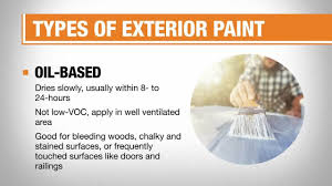 Duramax paint plus primer is a premium exterior coating that i've used in the past. Best Exterior Paint For Your Home The Home Depot