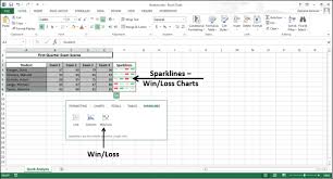 Excel Charts Sparklines Tutorialspoint