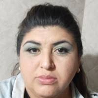 40+ "Raquel Gaitan" profiles