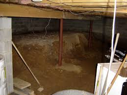 How to build a box around a lally column. Installing Lally Columns Footings For Girder Beam