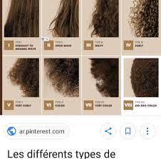 Esistono diverse tipologie di ricci? I Vari Tipi Di Ricci Afro Riccidiricciolihaircare