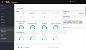 Red Hat Openshift Simplifie L Orchestration Des Conteneurs