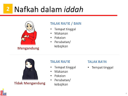 Check spelling or type a new query. Tajuk Panduan Jabatan Kemajuan Islam Malaysia Jakim Facebook
