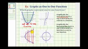 So what exactly is a one to one function? Identify Functions Using Graphs College Algebra