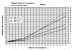 Weight Gain During Pregnancy Month By Month