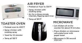 Open the oven door and remove the screws going into the vent panel that goes across the door latch. How To Reheat Fried Chicken 4 Ways I Taste Of Home