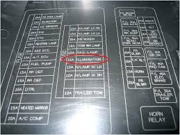 I need diagram for the fuse box and relay under the hood for nissan altima. Picture Of Nissan Armada Fuse Box Alfa Romeo Brera Wiring Diagram 7gen Nissaan Tukune Jeanjaures37 Fr
