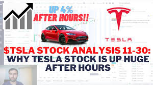 Get the latest tesla, inc. Tsla Why Tesla Stock Is Up Huge After Hours Tesla Stock Update Live Well Live Wealthy Youtube