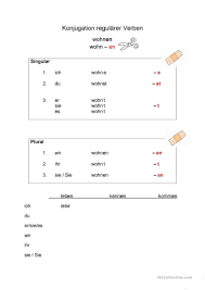 Konjugation Regelmassiger Verben Verben Deutsche Verben Konjugieren Verben Konjugieren