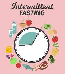 Tips to start include having a goal, choosing a suitable method, and creating meal plans. How To Do Intermittent Fasting Types Benefits Side Effects