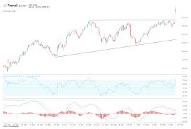 Autozone Stock Breaks Out After Solid Q1 Results