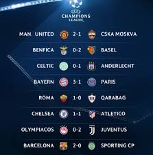 Here is our expert team's take on the game at hand. Chelsea 1 1 Atletico Madrid As It Happened Champions League Results News And Highlights Football Sport Express Co Uk