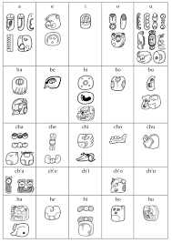 Maya Writing System And Hieroglyphic Script Ks2 Maya